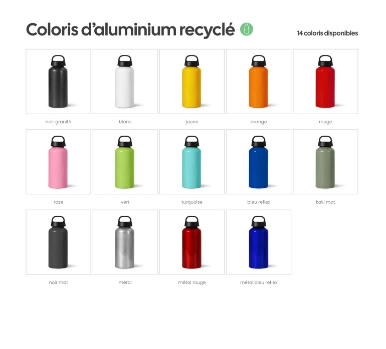 bouteille europe coloris
