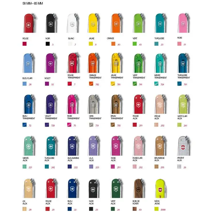 victorinox couteaux coloris