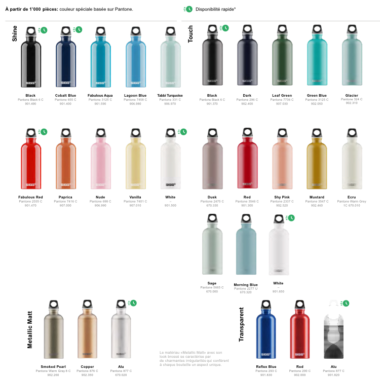 bouteille sigg couleurs