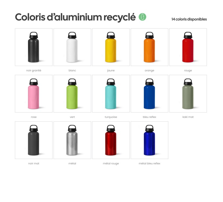bouteille europe coloris