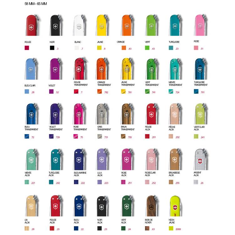 victorinox couteaux coloris